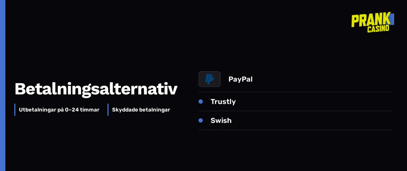 Betalningsalternativ hos Prank Casino: Swish, Trustly, PayPal och banköverföring