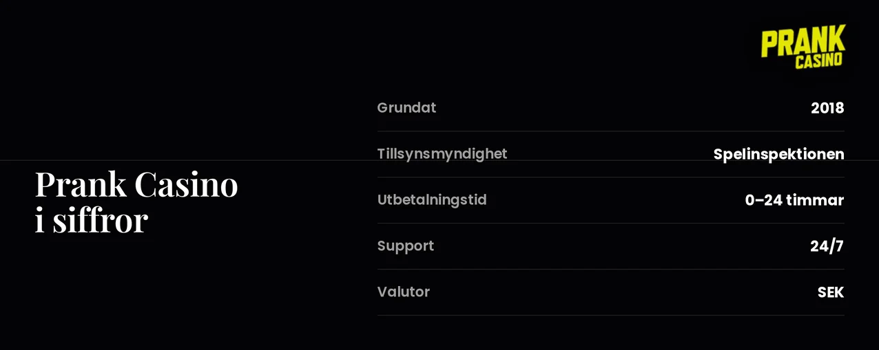 Kontrollera kasinots nyckeluppgifter.